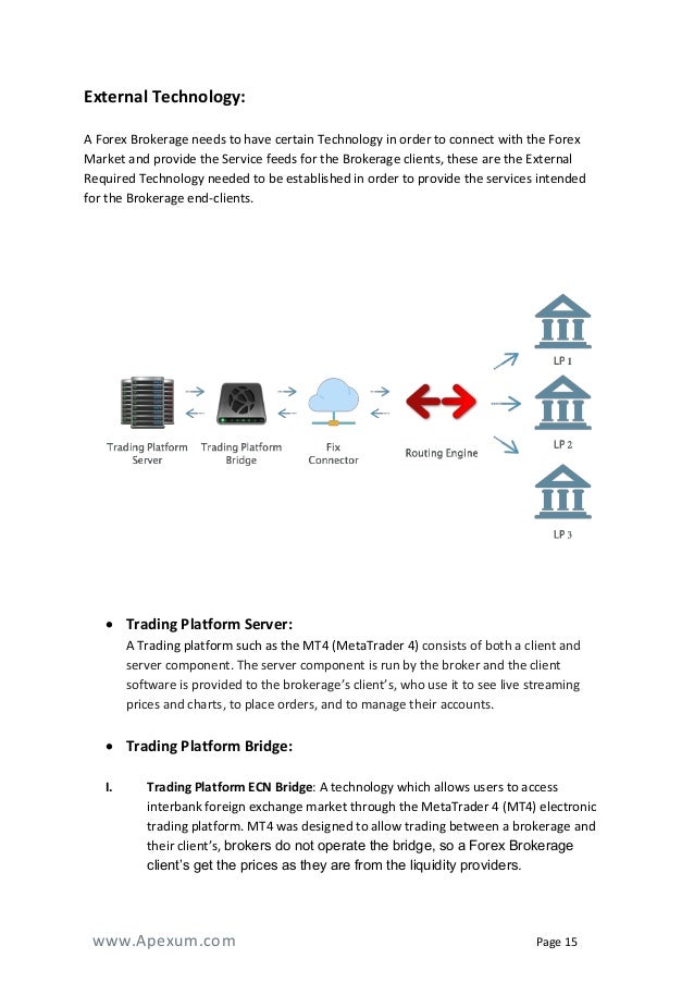 Forex Broker Business Plan - 